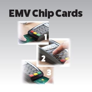 Photo named emv_chip_cards_threesteps_031716a.JPG