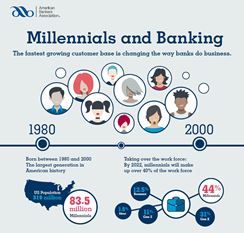 Photo named aba_blog_image_042216.jpg