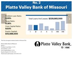 Photo named kcbj_image_blog_040616a.jpg