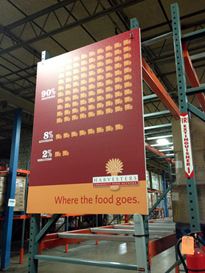 Photo named harvesters4_fb.jpg