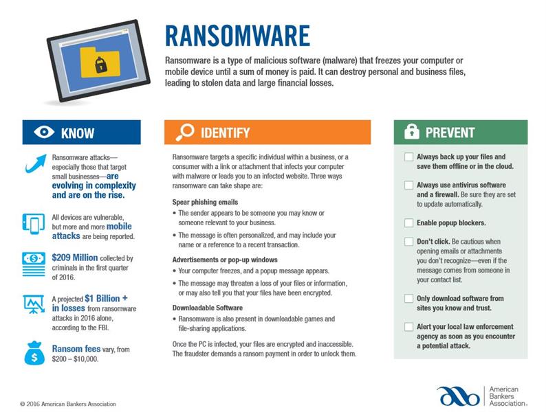 ransomware_image_101116.JPG